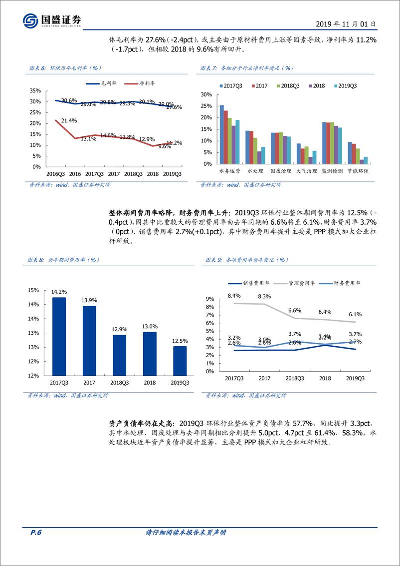 《环保工程及服务行业2019年三季报总结：显著好转，运营类资产表现亮眼-20191101-国盛证券-22页》 - 第7页预览图