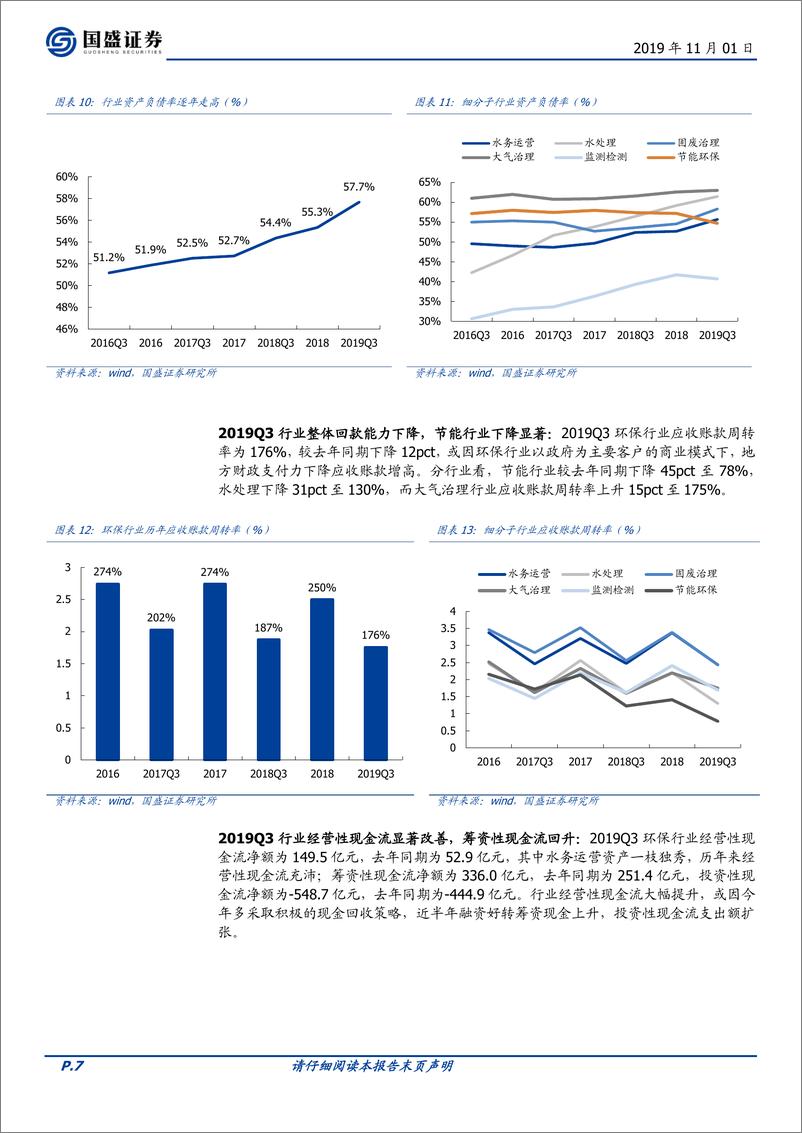 《环保工程及服务行业2019年三季报总结：显著好转，运营类资产表现亮眼-20191101-国盛证券-22页》 - 第8页预览图