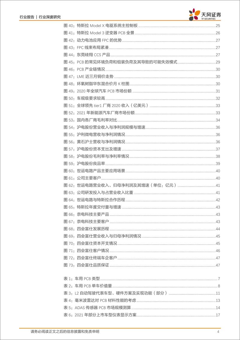 《通信行业：电动化+智能网联化催生汽车PCB投资新机遇！-20220718-天风证券-49页》 - 第5页预览图