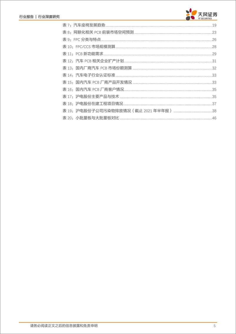 《通信行业：电动化+智能网联化催生汽车PCB投资新机遇！-20220718-天风证券-49页》 - 第6页预览图