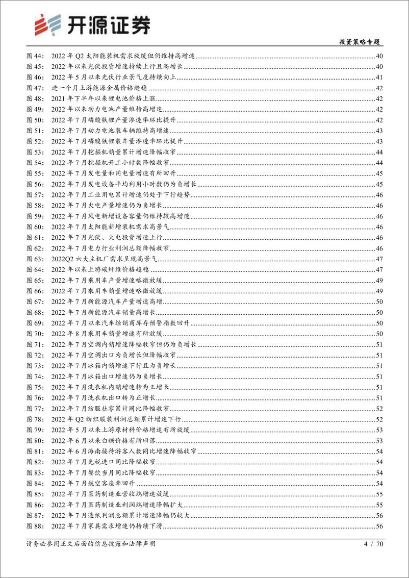 《景气掘金：寻找PPI下行期间盈利趋于改善的行业-20220908-开源证券-70页》 - 第5页预览图