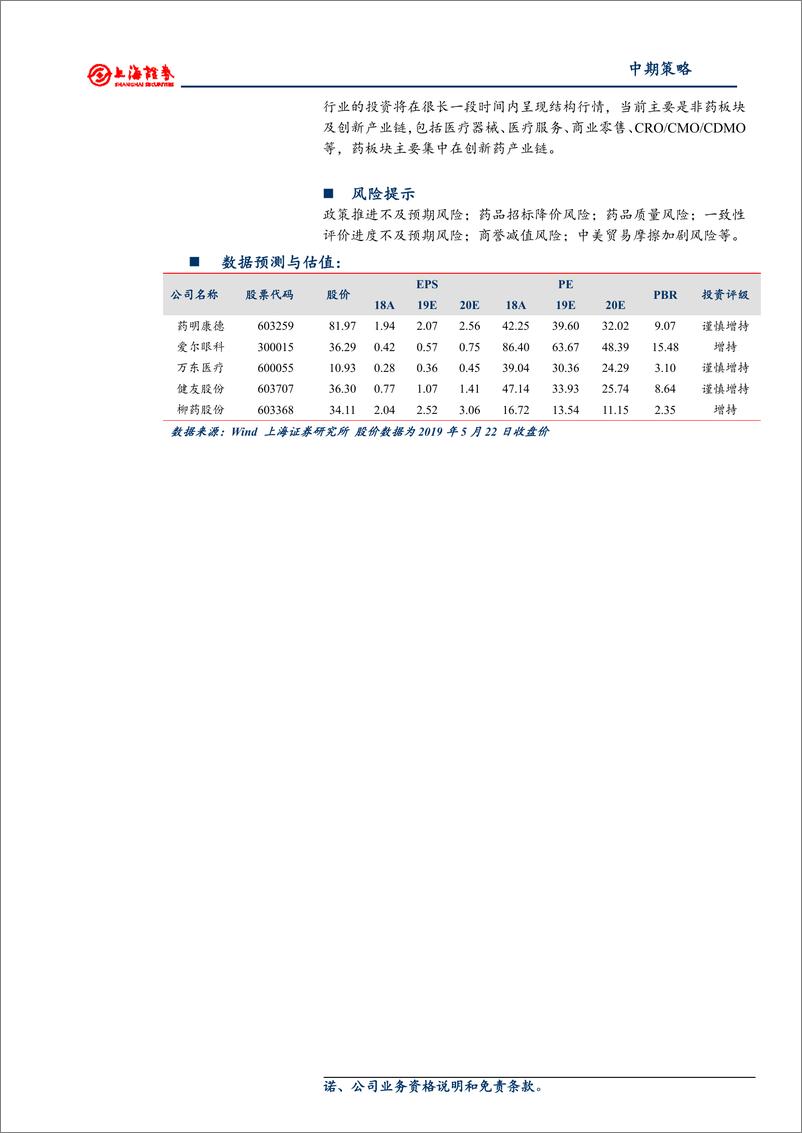 《2019年医药行业中期投资策略：道阻且长，坚守龙头-20190528-上海证券-17页》 - 第3页预览图