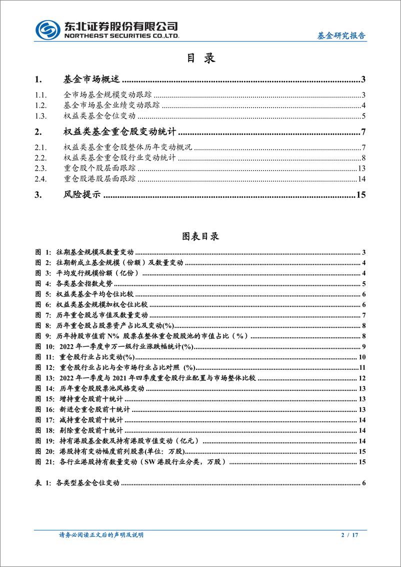 《一季度公募主动权益类基金持仓分析：均衡配置或为现阶段主基调-20220425-东北证券-17页》 - 第3页预览图