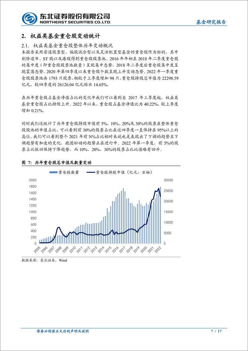 《一季度公募主动权益类基金持仓分析：均衡配置或为现阶段主基调-20220425-东北证券-17页》 - 第8页预览图