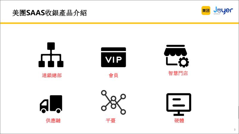 《JOYER-美團SaaS收銀系統智能版產品介紹-終稿》 - 第4页预览图