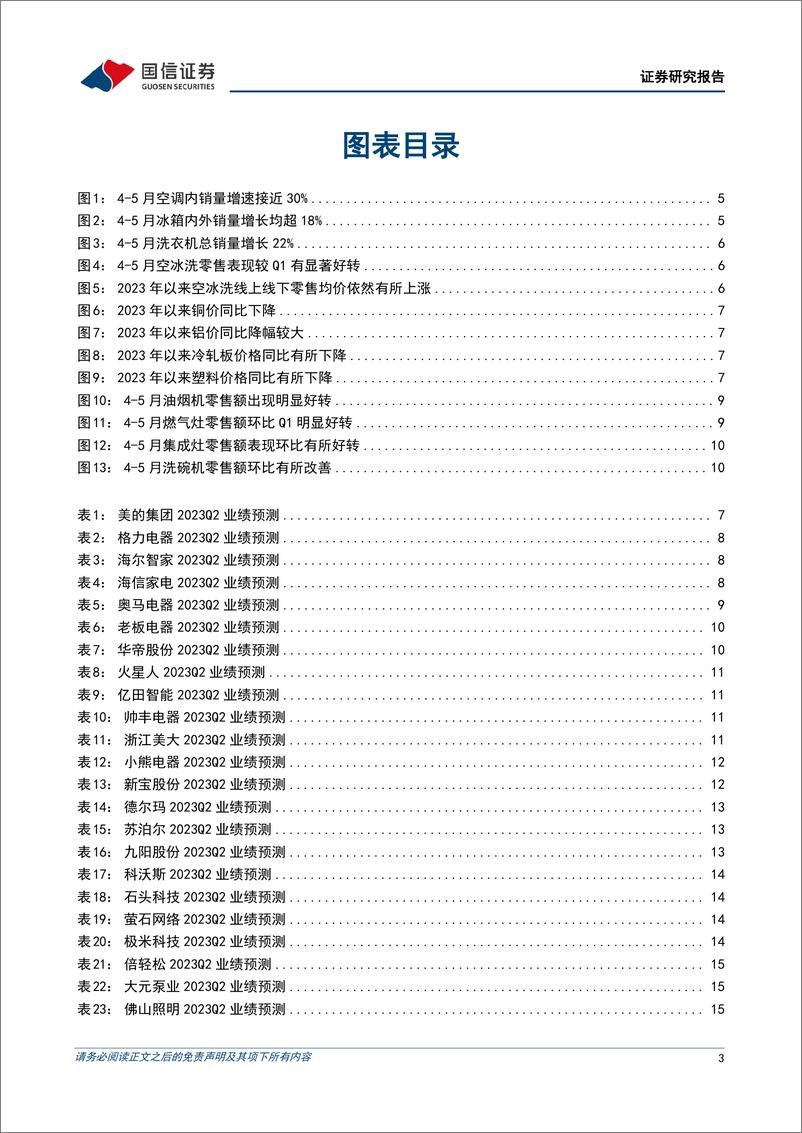 《家电行业2023年中报前瞻：内外销景气提升，盈利持续向好-20230710-国信证券-19页》 - 第4页预览图