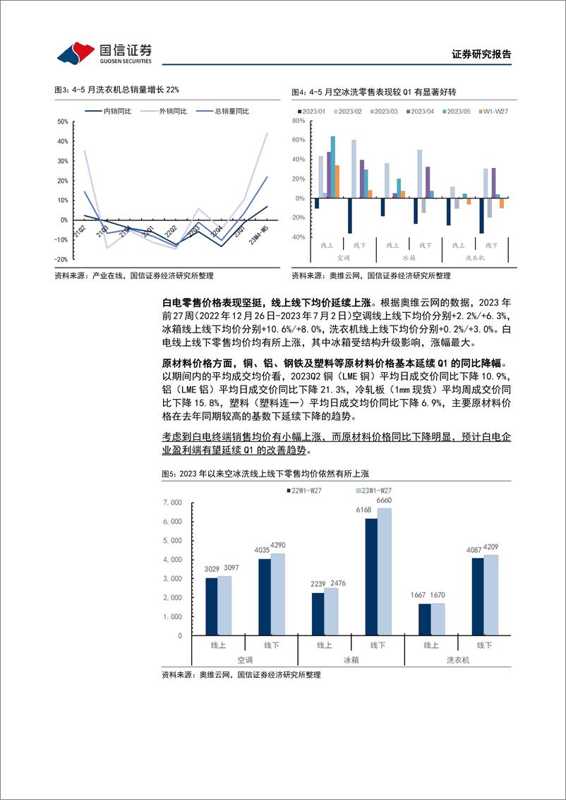 《家电行业2023年中报前瞻：内外销景气提升，盈利持续向好-20230710-国信证券-19页》 - 第7页预览图