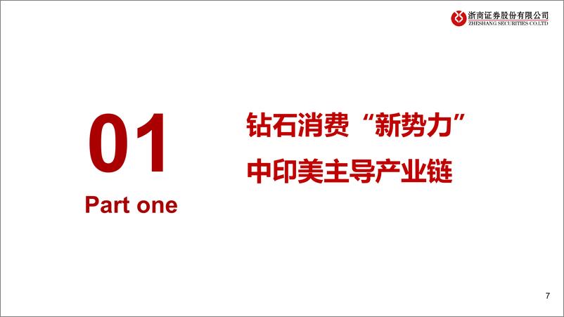 《机械国防行业：培育钻石，低渗透率，原石龙头成长空间大-20220511-浙商证券-52页》 - 第8页预览图