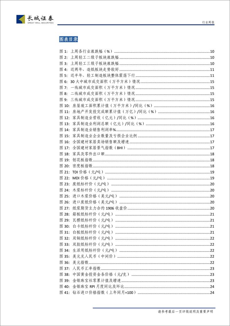 《轻工制造行业双周报2019年第22期：电子烟安全性可通过行业标准化改善，Juul旧金山禁令现转机-20190708-长城证券-33页》 - 第5页预览图