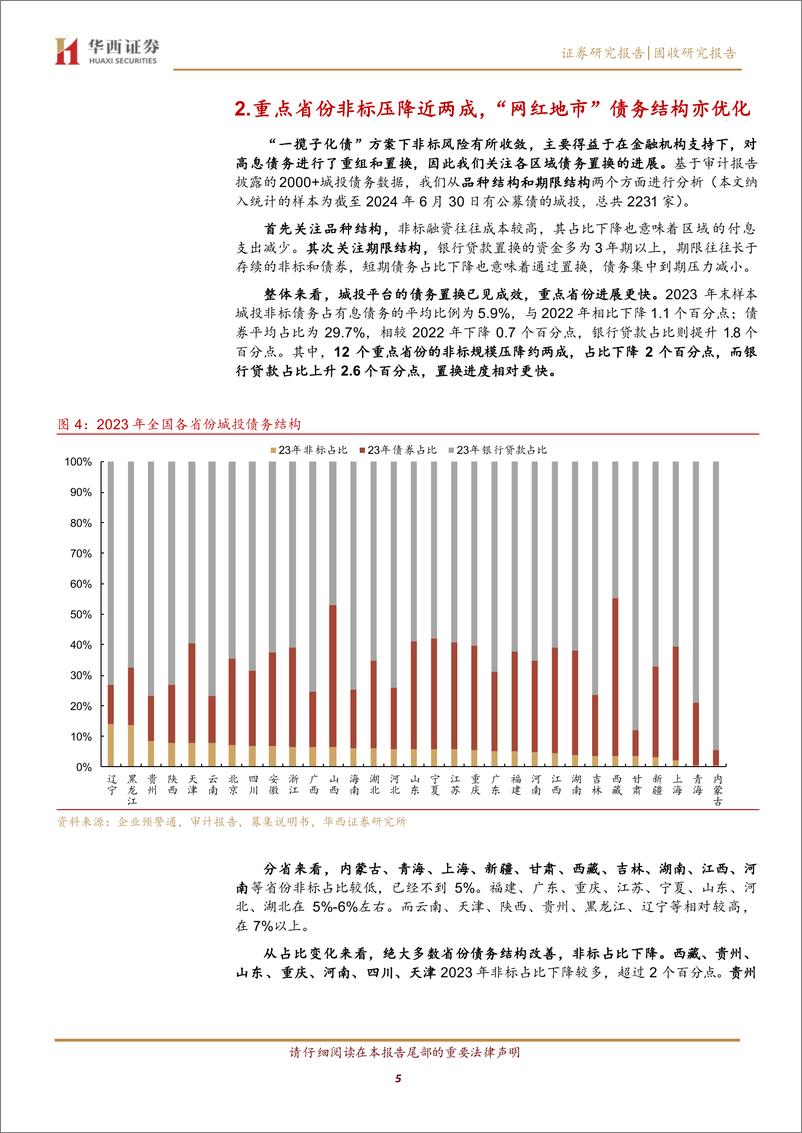 《从2000＋城投非标数据，看化债进展-240829-华西证券-14页》 - 第5页预览图