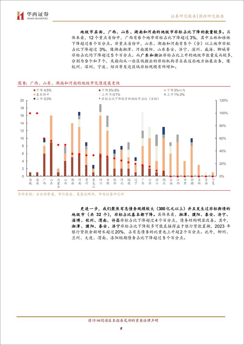 《从2000＋城投非标数据，看化债进展-240829-华西证券-14页》 - 第8页预览图