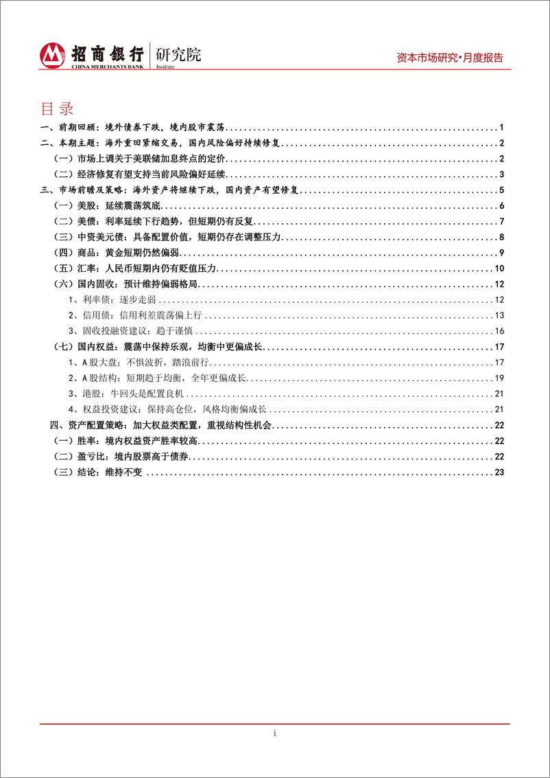 《资本市场月报（2023年3月）：海外重回紧缩交易，A股踏浪前行-20230228-招商银行-29页》 - 第3页预览图