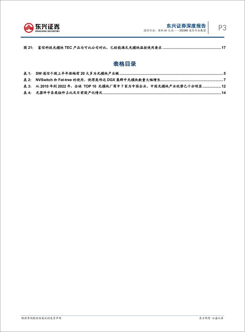 《通信行业2023年半年度展望：紧抓AI之光-20230712-东兴证券-21页》 - 第4页预览图