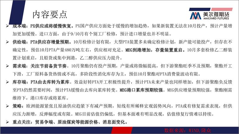 《聚酯月报：PTA，成本主导逻辑下，或将企稳震荡，MEG，基本面未改，估值修复难以为继-20220930-美尔雅期货-23页》 - 第3页预览图