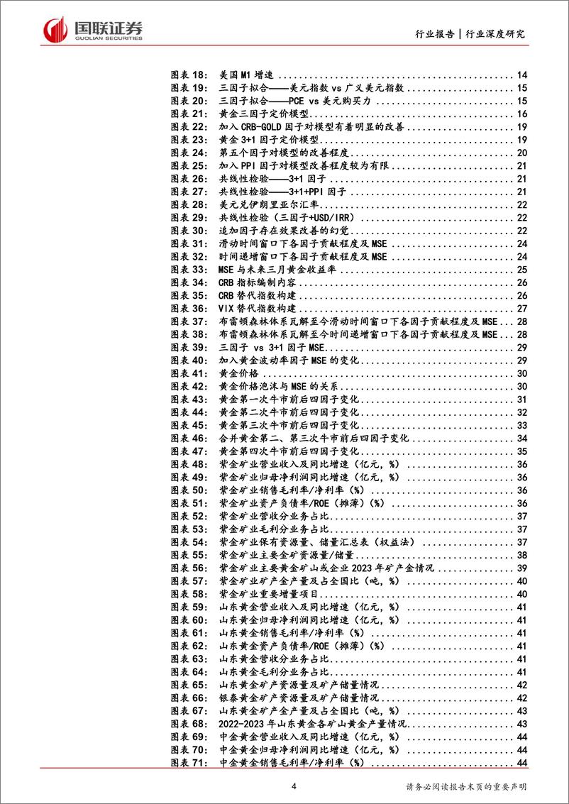 《国联证券-前瞻研究：黄金——遥遥领先的预言》 - 第4页预览图