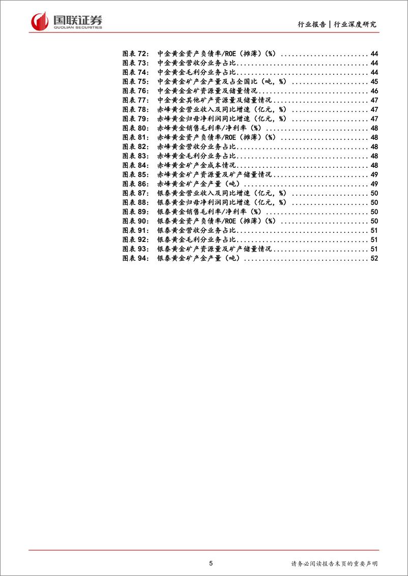 《国联证券-前瞻研究：黄金——遥遥领先的预言》 - 第5页预览图