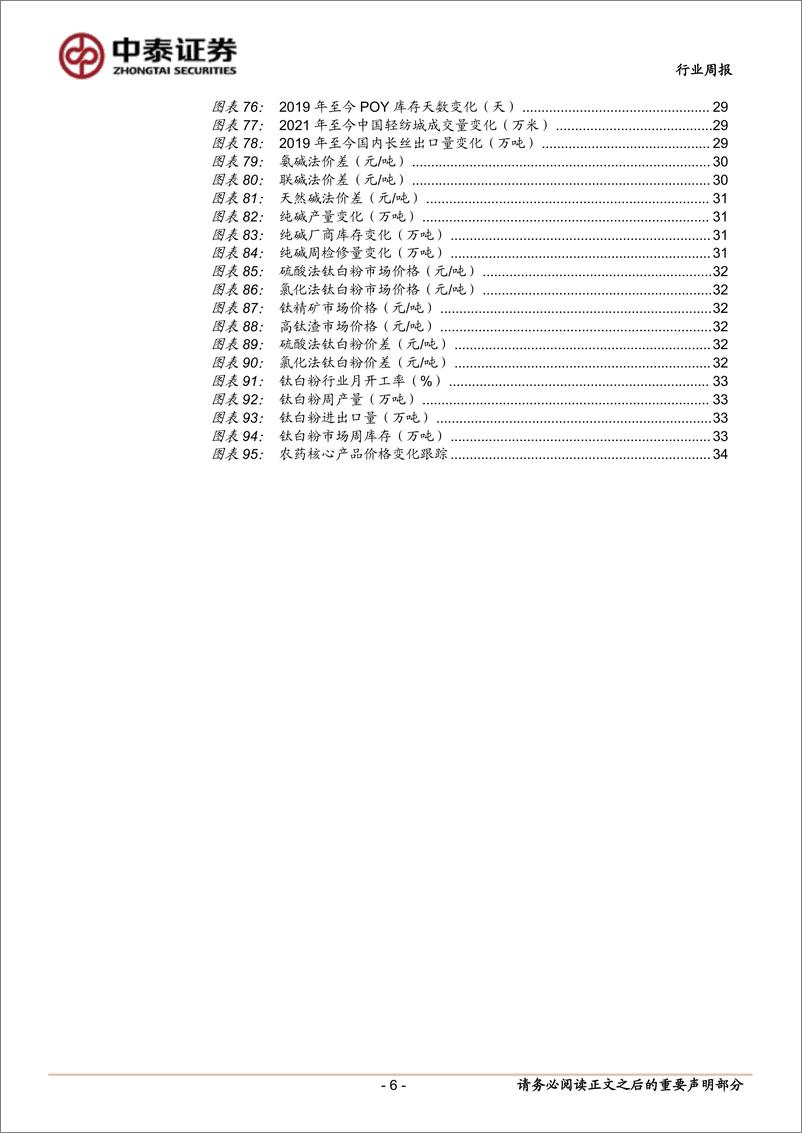 《基础化工行业：三季度化工整体仍承压；资本开支连续四个季度同比负增-241103-中泰证券-35页》 - 第6页预览图