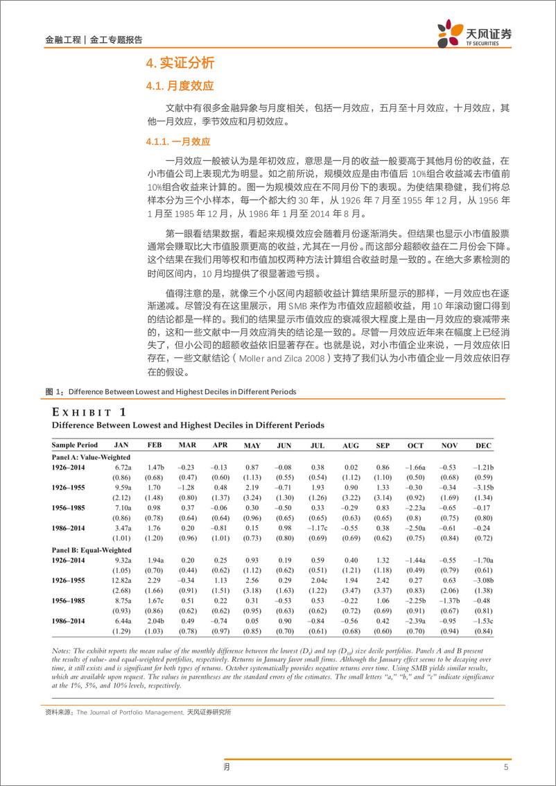 《金工专题报告：海外文献推荐第96期-20190724-天风证券-13页》 - 第6页预览图