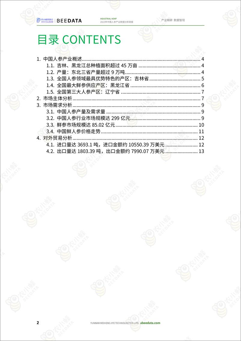 《农小蜂-2023年中国人参产业数据分析简报》 - 第4页预览图