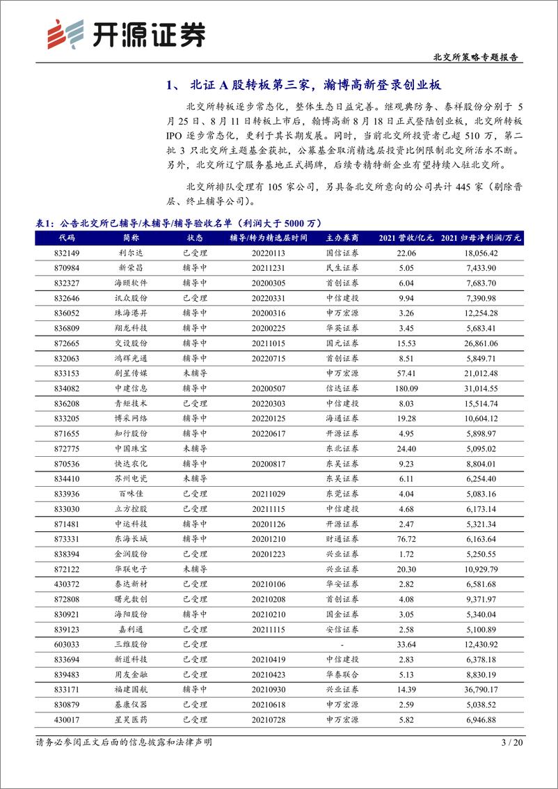 《北交所策略专题报告：IPO观察，北交所转板逐步常态化，生态日益完善-20220826-开源证券-20》 - 第4页预览图