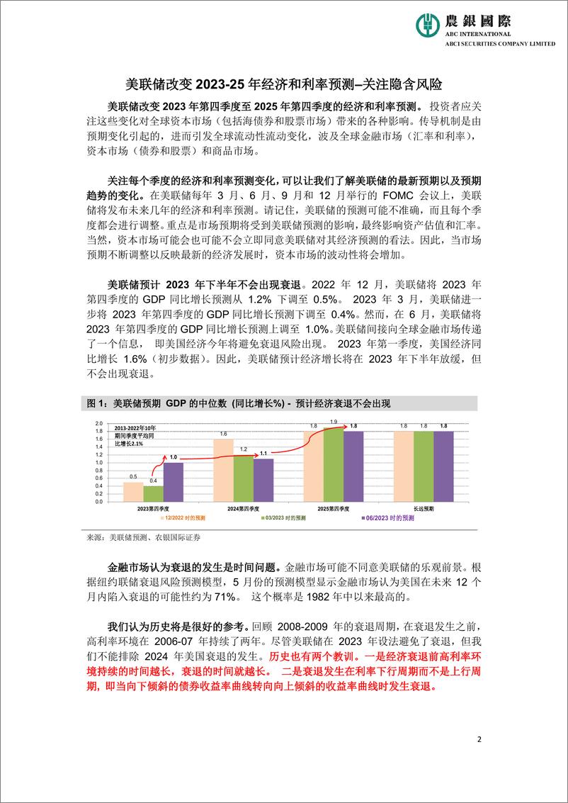 《农银国际研究-美联储改变2023-25年经济和利率预测—关注隐含风险20230615-5页》 - 第3页预览图