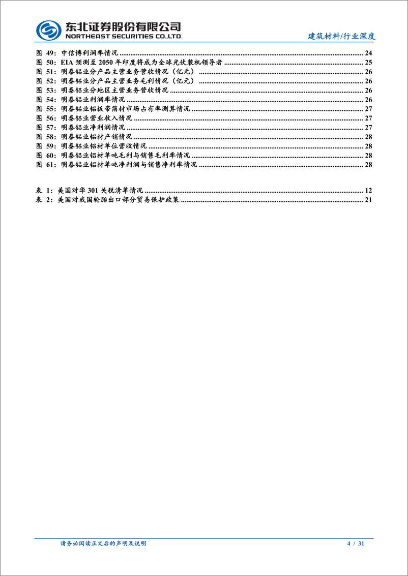 《建筑材料行业制造出海专题：出海或是胜负手，关注细分赛道优势玩家-241113-东北证券-31页》 - 第4页预览图