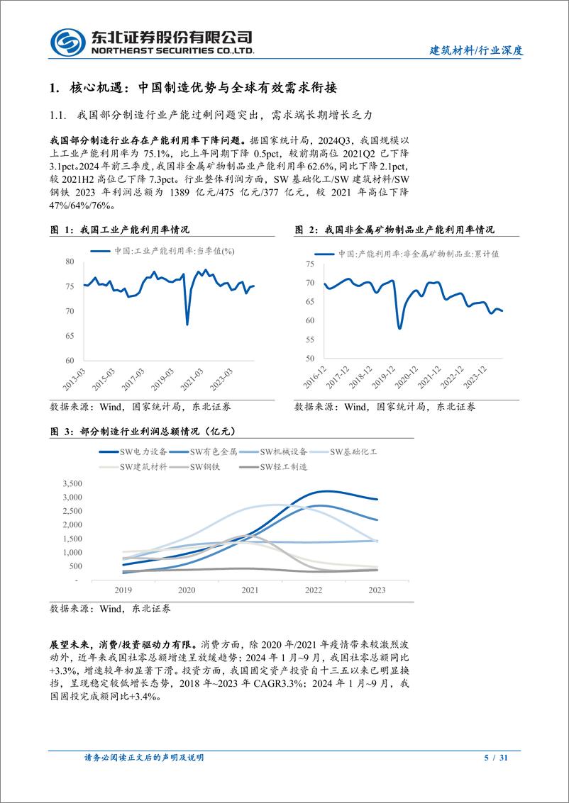 《建筑材料行业制造出海专题：出海或是胜负手，关注细分赛道优势玩家-241113-东北证券-31页》 - 第5页预览图