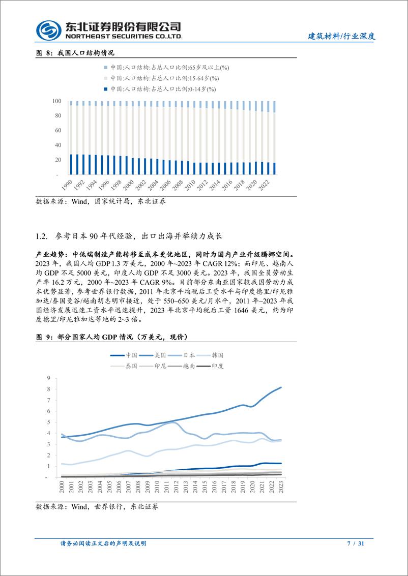 《建筑材料行业制造出海专题：出海或是胜负手，关注细分赛道优势玩家-241113-东北证券-31页》 - 第7页预览图