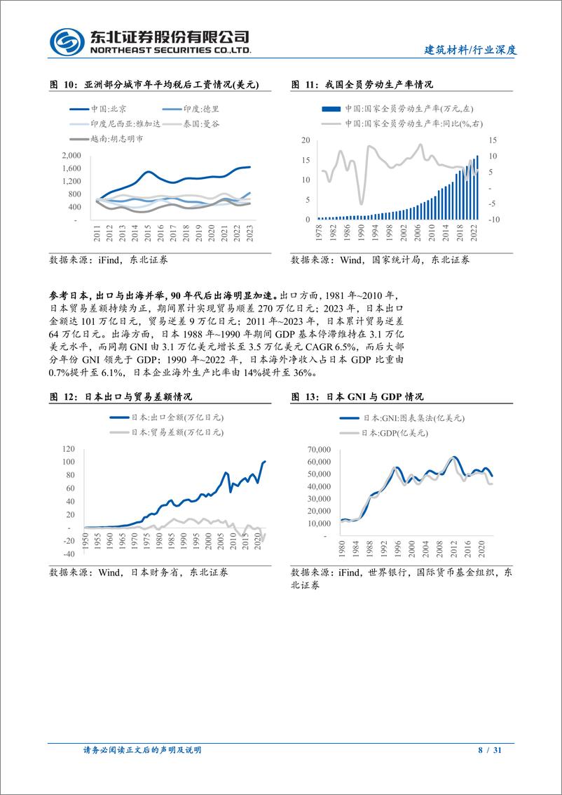 《建筑材料行业制造出海专题：出海或是胜负手，关注细分赛道优势玩家-241113-东北证券-31页》 - 第8页预览图