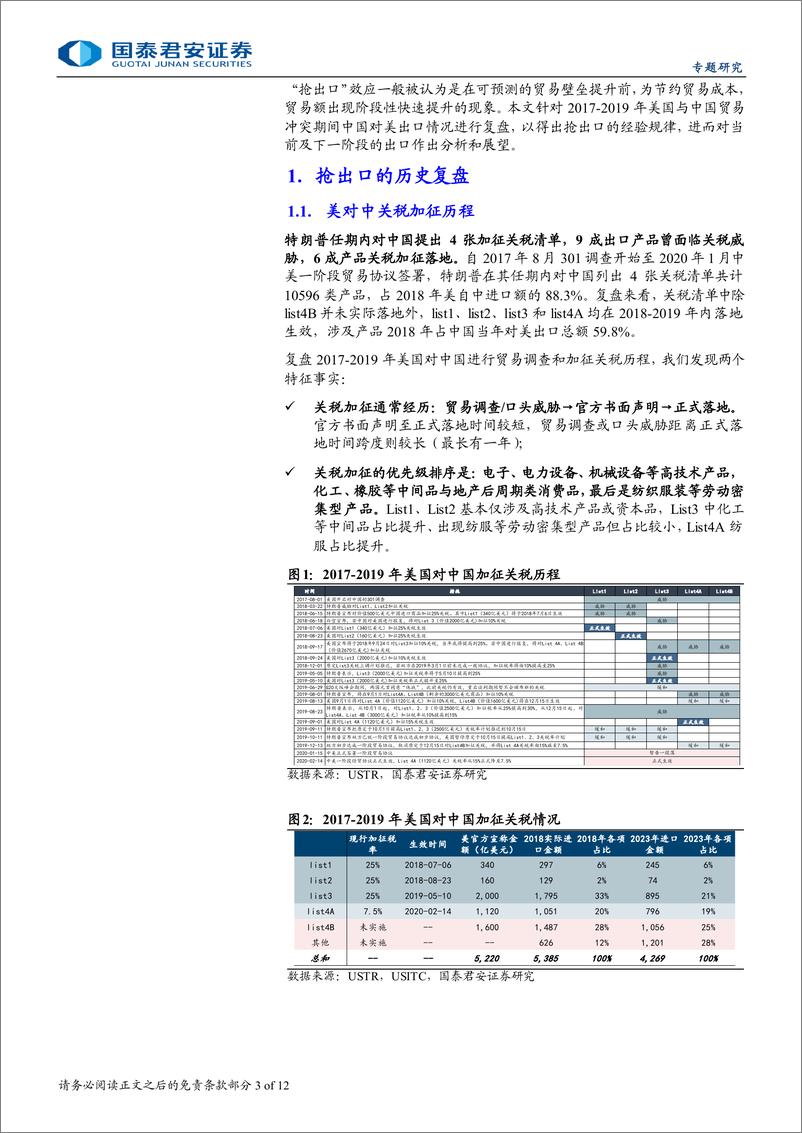 《见微知著系列之四：“抢出口”，历史复盘与前景展望-240830-国泰君安-12页》 - 第3页预览图