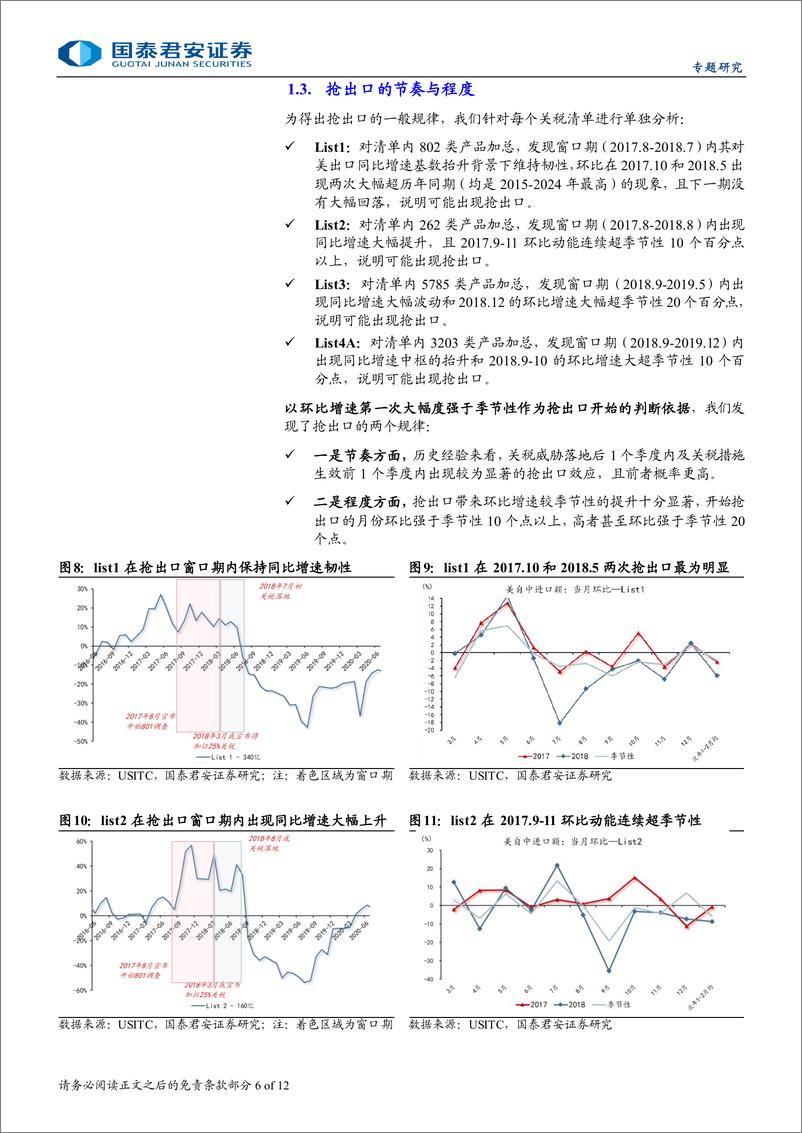 《见微知著系列之四：“抢出口”，历史复盘与前景展望-240830-国泰君安-12页》 - 第6页预览图