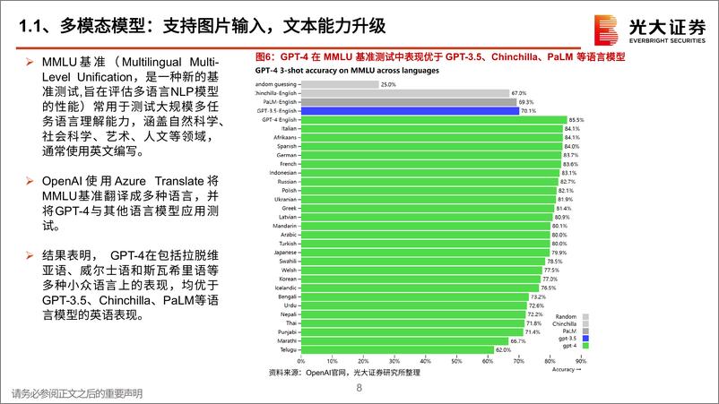 《AI行业跟踪报告之九：GPT4全方位升级，AI商业化时代来临》 - 第8页预览图