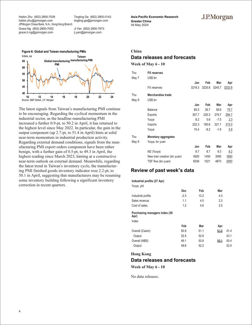 《JPMorgan Econ  FI-Greater China-108013573》 - 第4页预览图