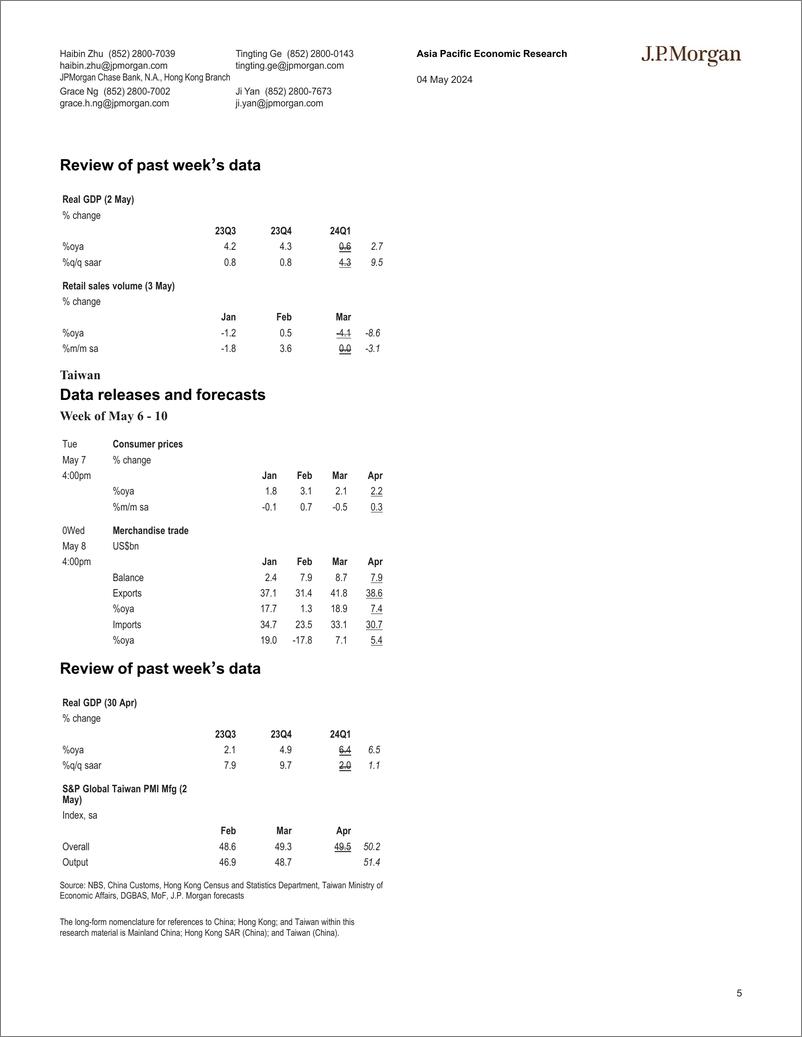 《JPMorgan Econ  FI-Greater China-108013573》 - 第5页预览图