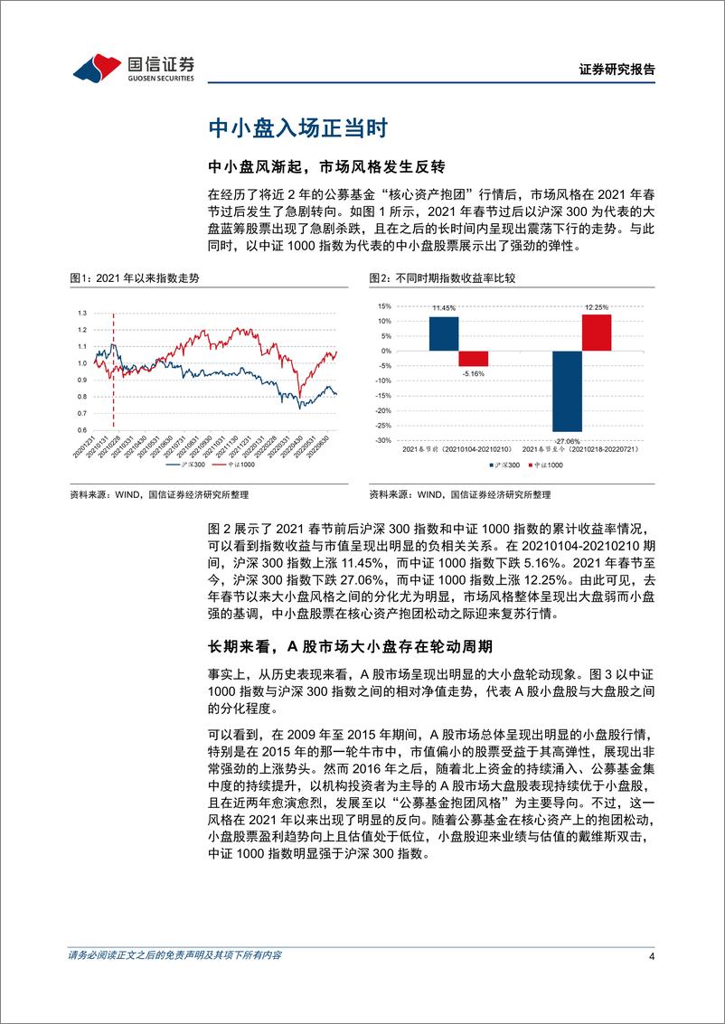 《基金投资价值分析：易方达中证1000ETF投资价值分析，中小盘投资正当时-20220721-国信证券-19页》 - 第5页预览图