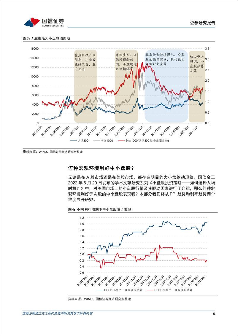 《基金投资价值分析：易方达中证1000ETF投资价值分析，中小盘投资正当时-20220721-国信证券-19页》 - 第6页预览图