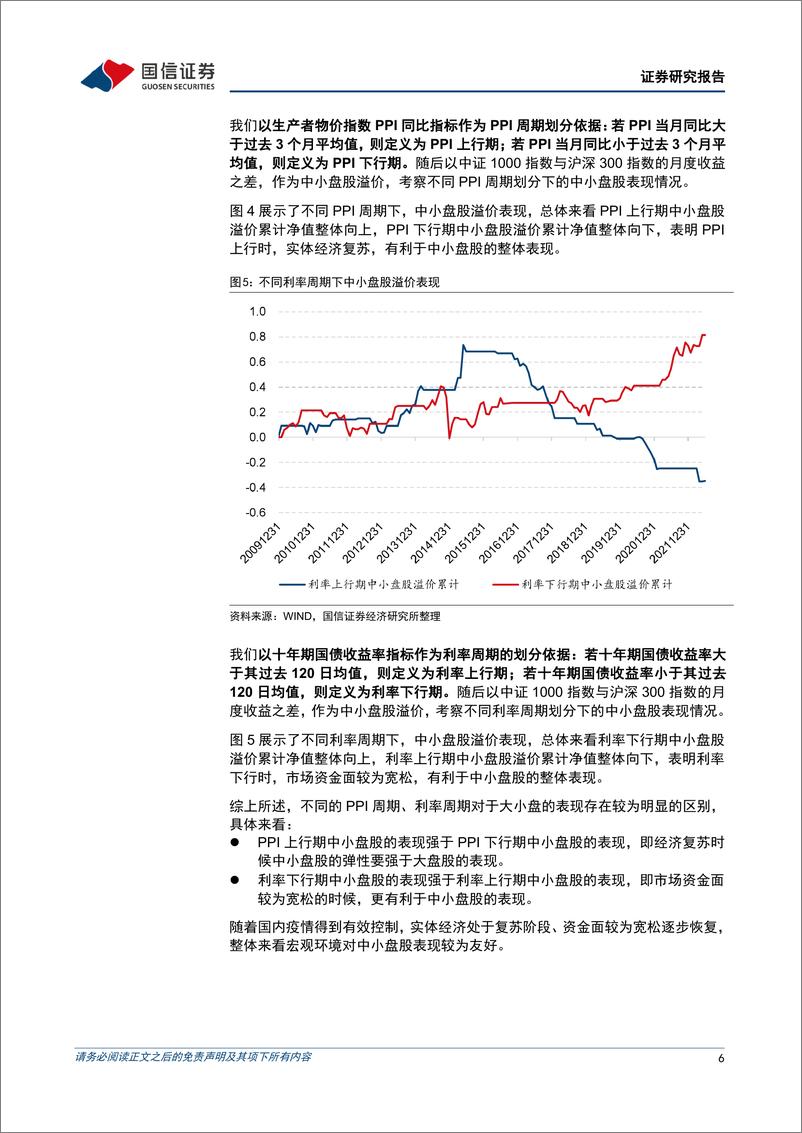 《基金投资价值分析：易方达中证1000ETF投资价值分析，中小盘投资正当时-20220721-国信证券-19页》 - 第7页预览图