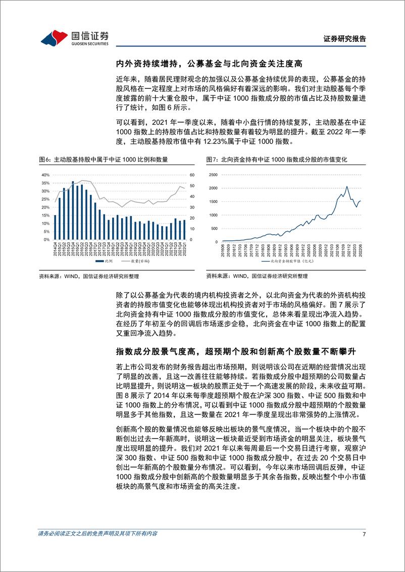 《基金投资价值分析：易方达中证1000ETF投资价值分析，中小盘投资正当时-20220721-国信证券-19页》 - 第8页预览图