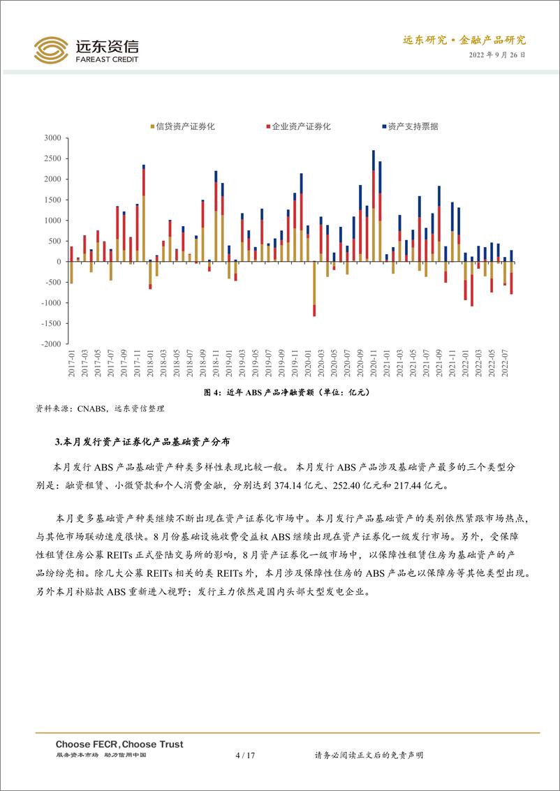 《2022年8月中国资产证券化市场观察：ABS市场平淡如水，创新产品仍在探索阶段-20220926-远东资信-17页》 - 第5页预览图