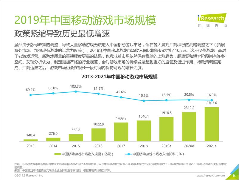 《艾瑞-2019年中国移动游戏行业研究报告-2019.6-53页》 - 第7页预览图