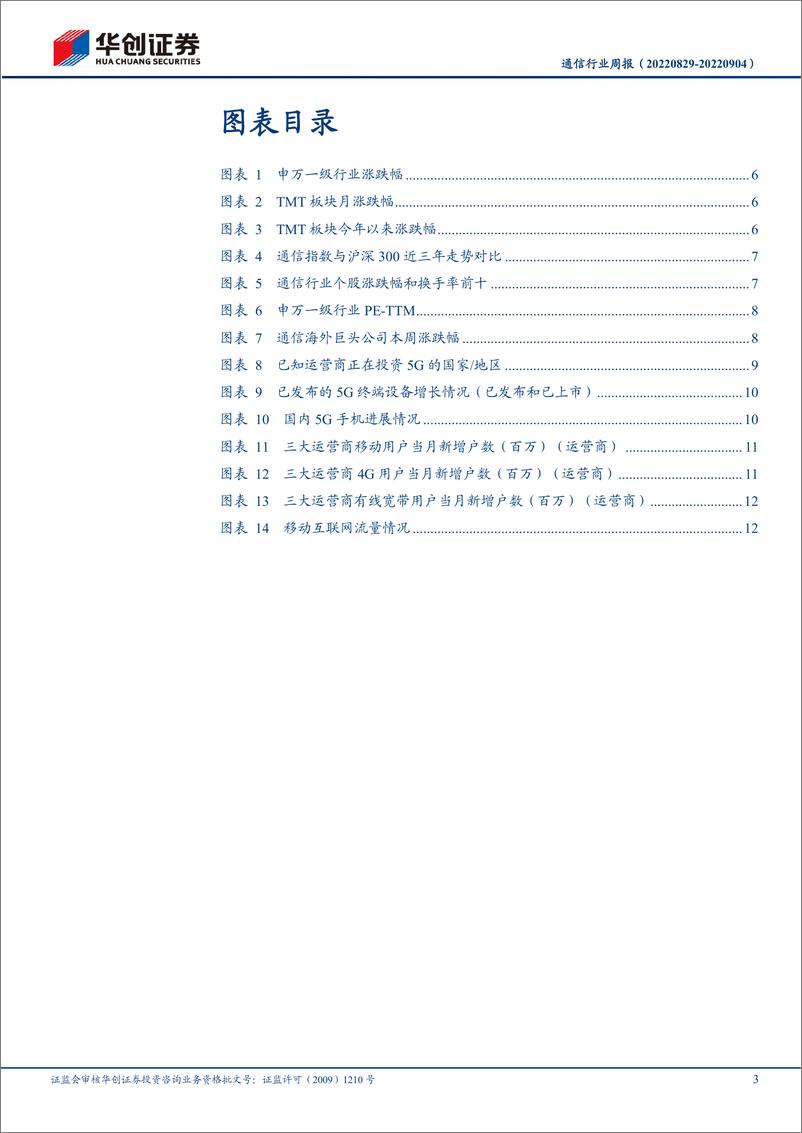 《通信行业周报：卫星通信产业链进展频传，北斗短报文关注手机端增量环节，低轨卫星关注制造上游机遇》 - 第3页预览图