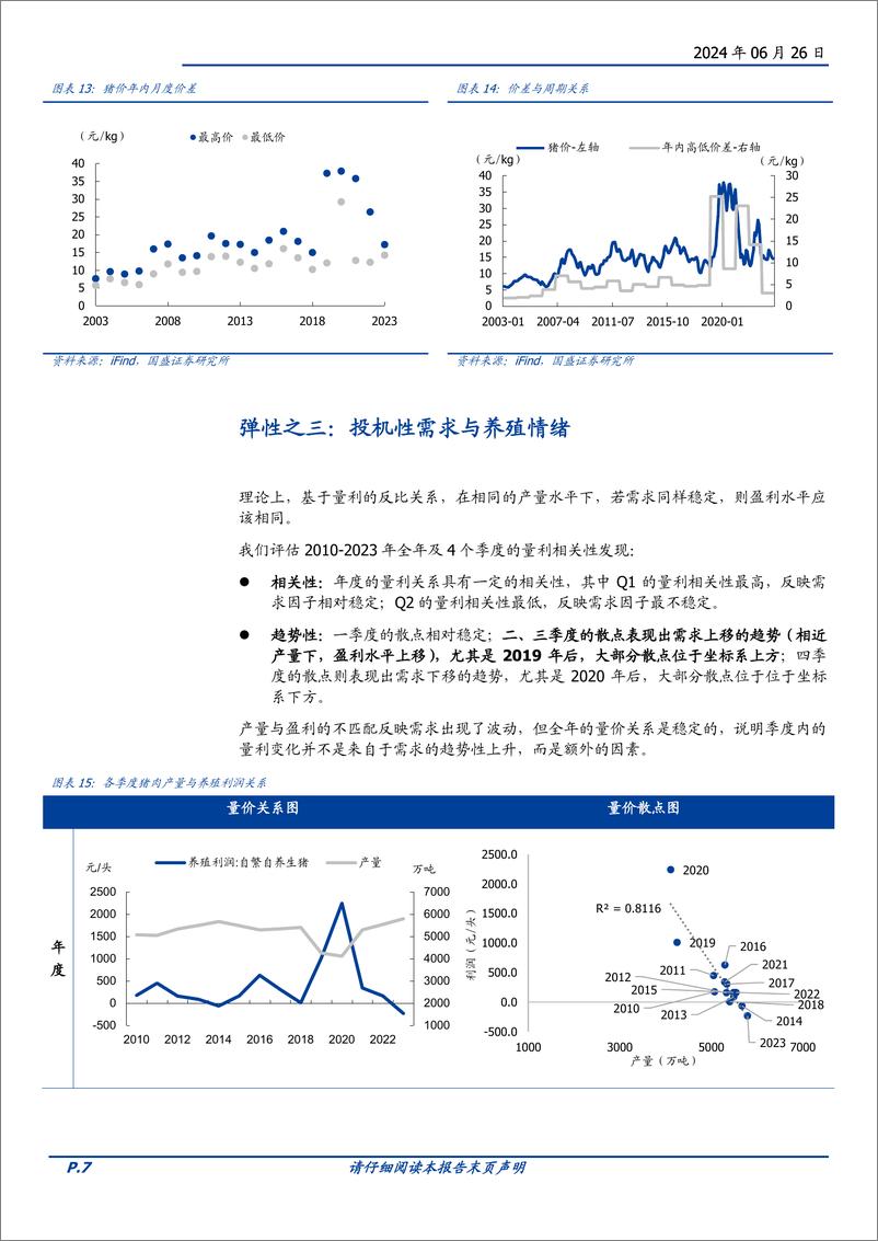 《养殖行业生猪问答系列三：猪价的弹性来自哪里-240626-国盛证券-13页》 - 第7页预览图