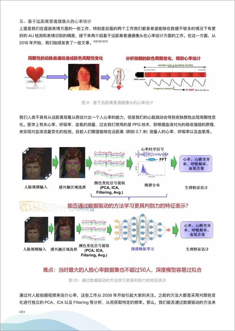 《10机器感知》 - 第8页预览图