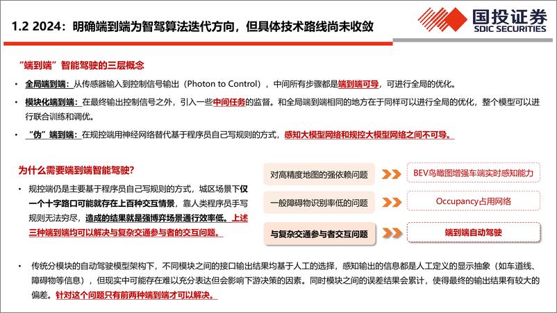 《汽车行业2024年智驾中期策略：特斯拉打开智驾技术新高度，降本是国内产业链首要目标-240525-国投证券-31页》 - 第4页预览图