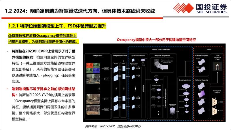 《汽车行业2024年智驾中期策略：特斯拉打开智驾技术新高度，降本是国内产业链首要目标-240525-国投证券-31页》 - 第8页预览图