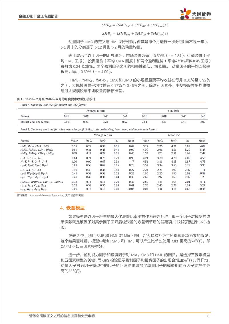 《天风证2018042海外文献推荐第37期》 - 第6页预览图