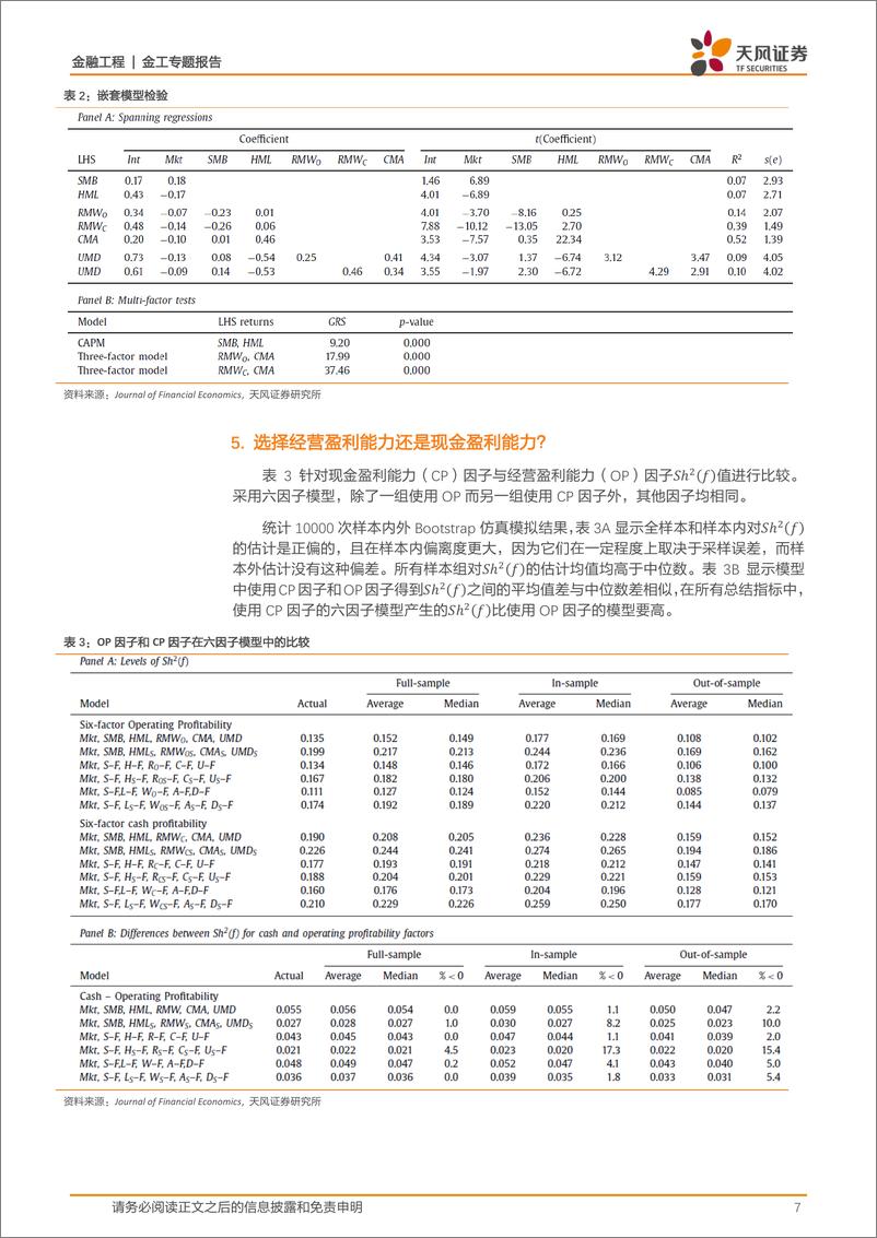 《天风证2018042海外文献推荐第37期》 - 第7页预览图