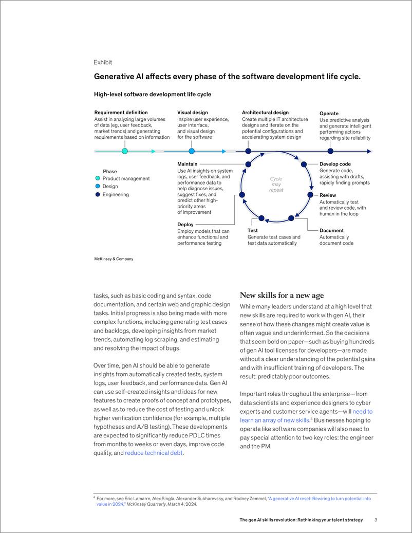 《麦肯锡-新一代人工智能技能革命：重新思考你的人才战略（英）-2024-7页》 - 第3页预览图