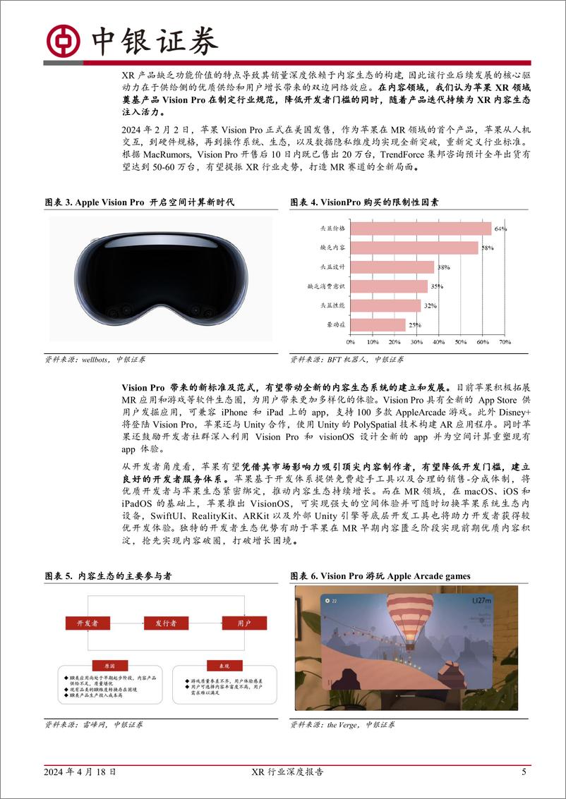 《XR行业深度报告：苹果Vision＋Pro有望开启XR产业发展新阶段-240418-中银证券-21页》 - 第5页预览图