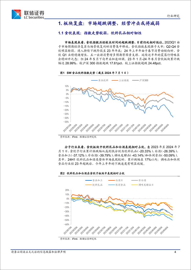 《食饮ETF_消费改善与估值修复共推价值提升》 - 第4页预览图